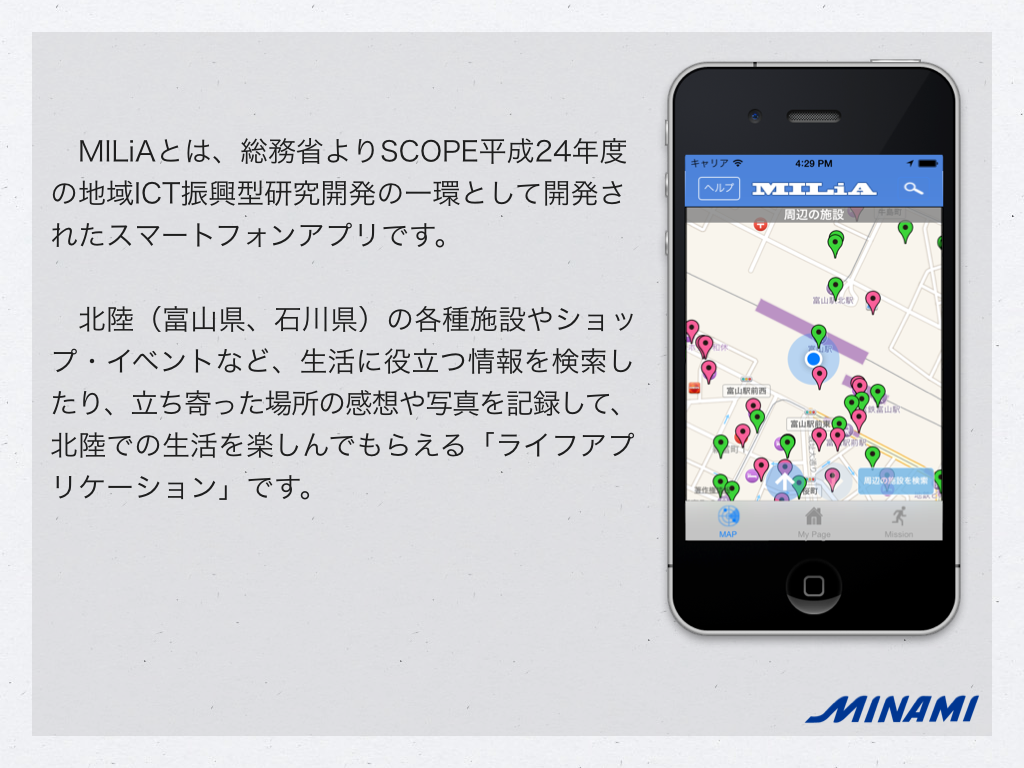 MILiAのTOP画面